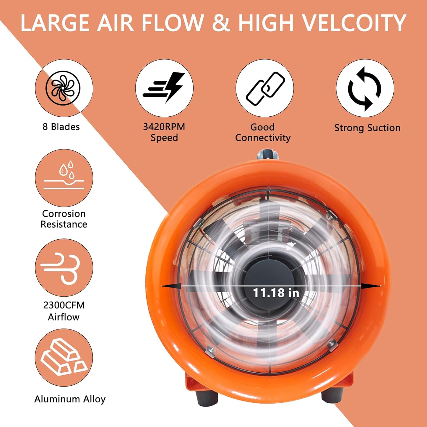 Utility Blower Fan 12 Inch Portable Axial Exhaust Fan 790W/7A 2300CFM High Velocity Ventilator with 16FT Duct Hose for Exhausting & Ventilating at Home and Job Site