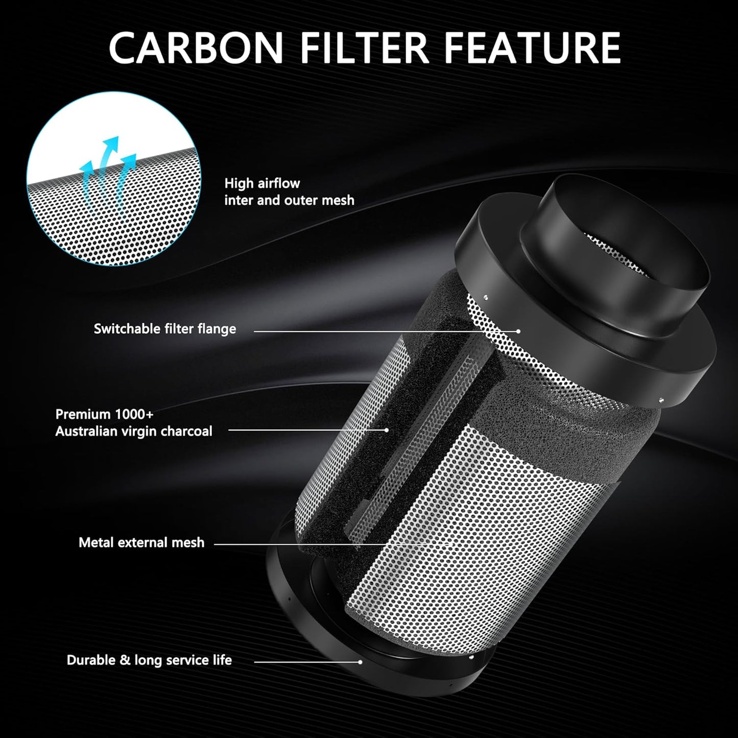 4 Inch Air Carbon Filter with Premium Australia Virgin Charcoal for Inline Duct Fan, Grow Tents, Air Filtration, Hydroponics