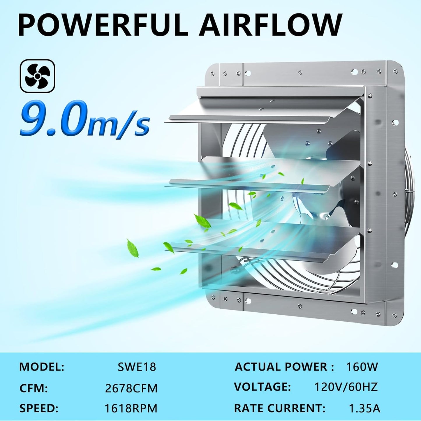 18 Inch Shutter Exhaust Fan, Aluminum Wall Mounted Exhaust Fan, 2678 CFM High Speed Automatic Shutter Attic Fan, Vent Fan For Greenhouse,Shed,Shop,Garage