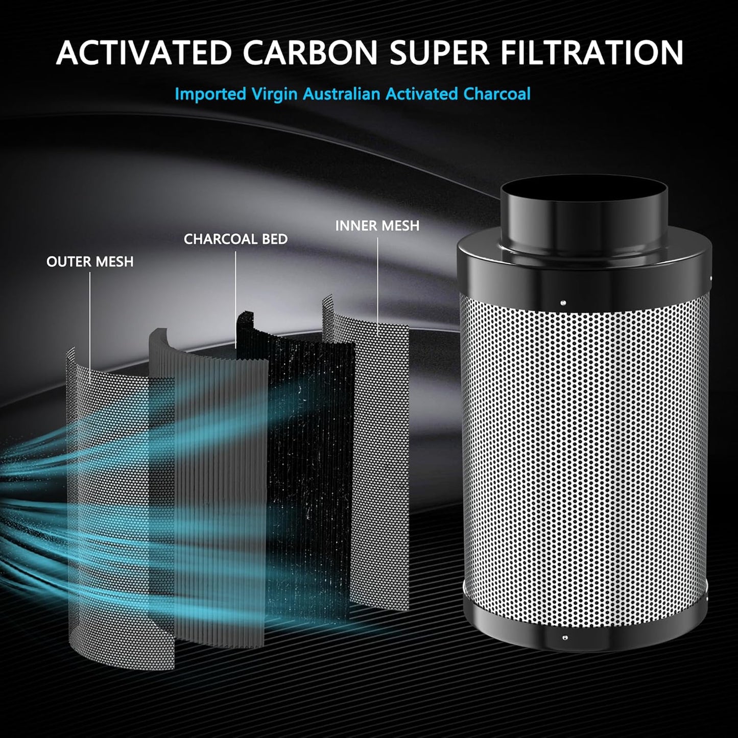 4 Inch Air Carbon Filter with Premium Australia Virgin Charcoal for Inline Duct Fan, Grow Tents, Air Filtration, Hydroponics