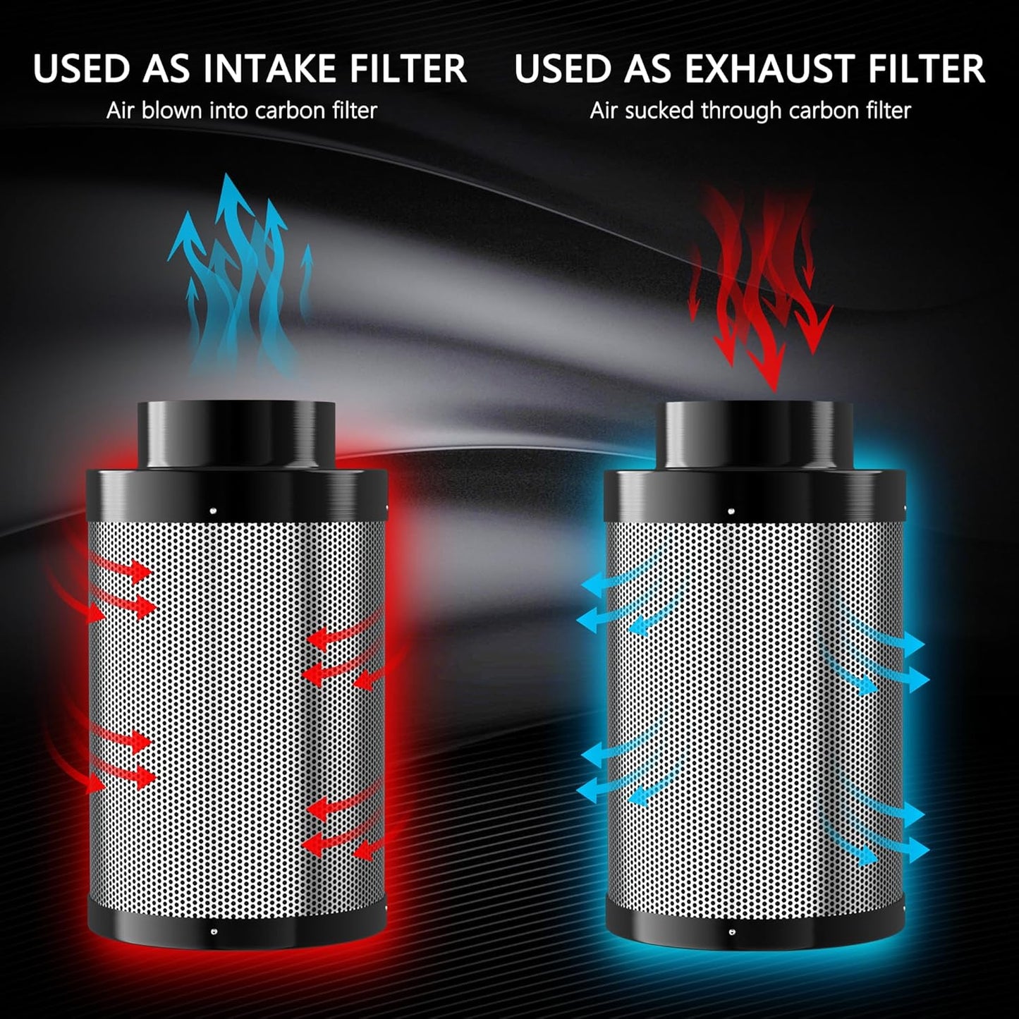 4 Inch Air Carbon Filter with Premium Australia Virgin Charcoal for Inline Duct Fan, Grow Tents, Air Filtration, Hydroponics