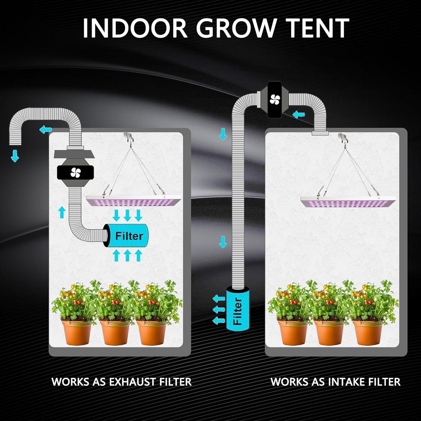 4 Inch Air Carbon Filter with Premium Australia Virgin Charcoal for Inline Duct Fan, Grow Tents, Air Filtration, Hydroponics