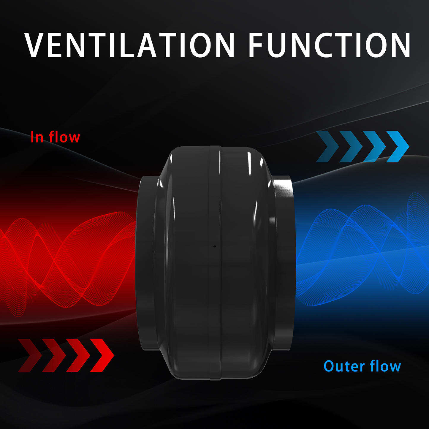 10 Inch Inline Duct Fan, 618 CFM Inline Fan Duct Exhaust Fan for Grow Tent, Indoor Garden Ventilation, NSK/SKF bearings