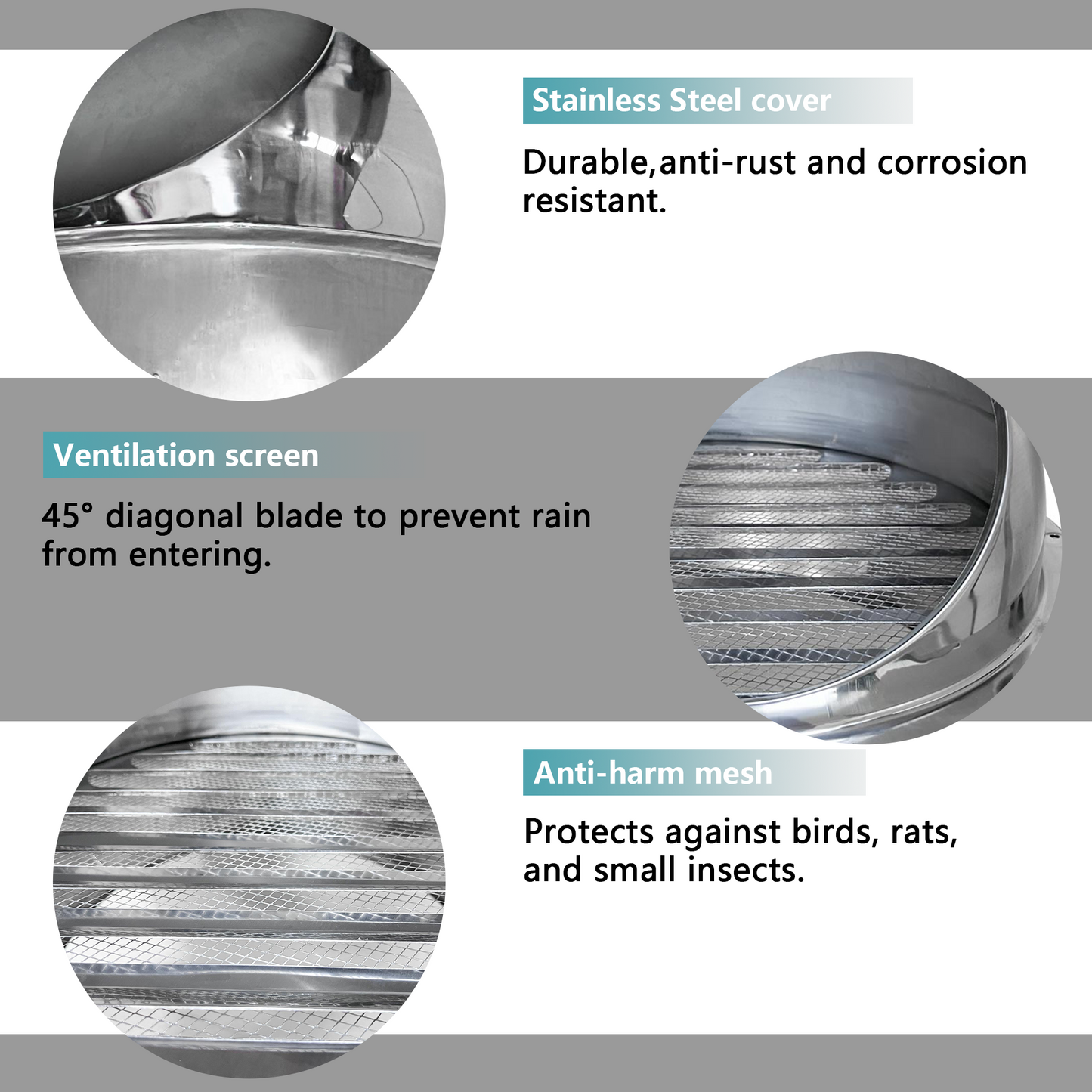 6 Inch Dryer Vent Cover Stainless Steel Round Exhaust Grill Ventilation Outlet Wall Air Vent Dryer Hood External Extractor