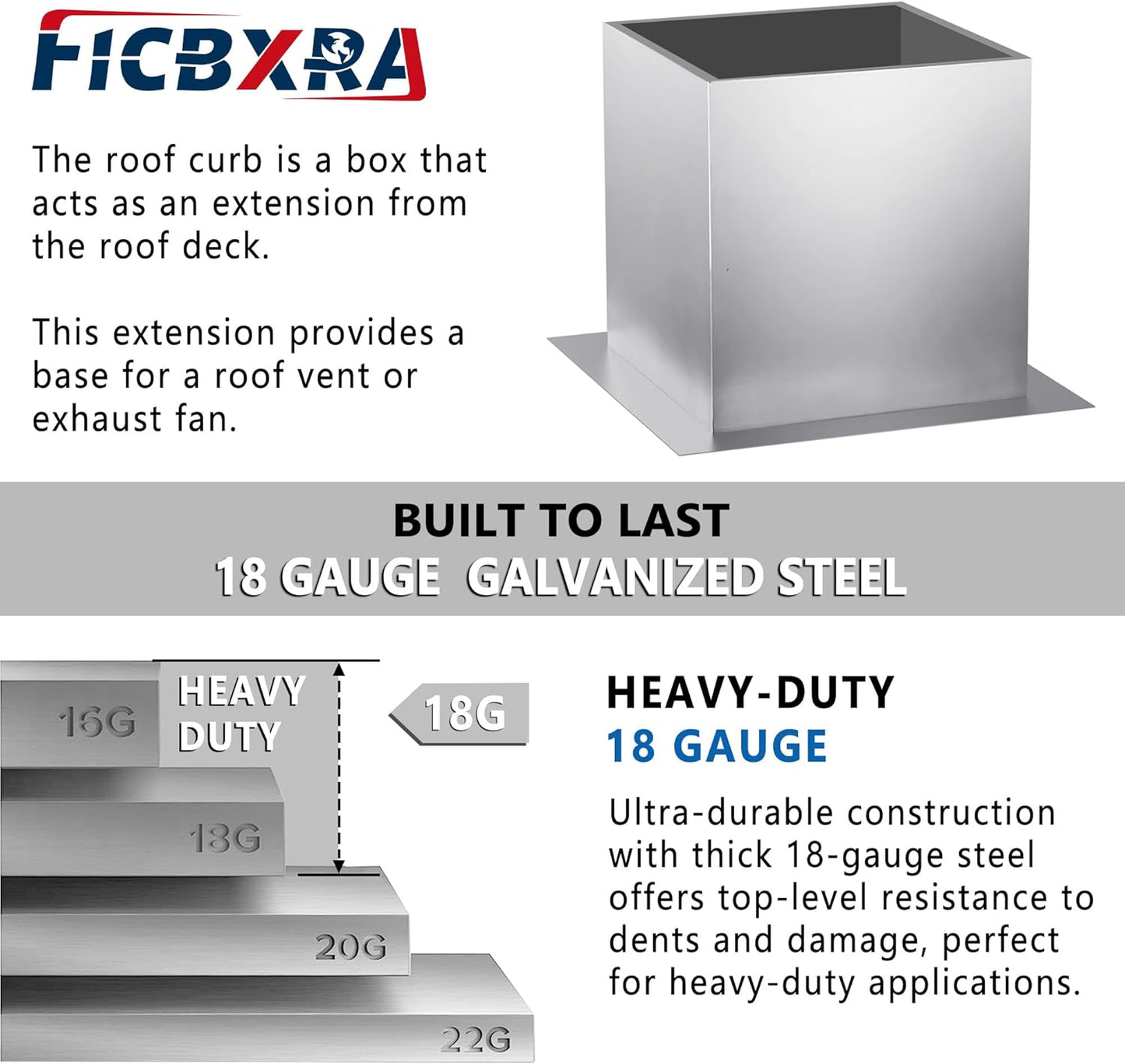 Roof Curb for Exhaust Fan-19” Square x 20”High Flat Roof Curb,18 Gauge Galvanized Steel Construction